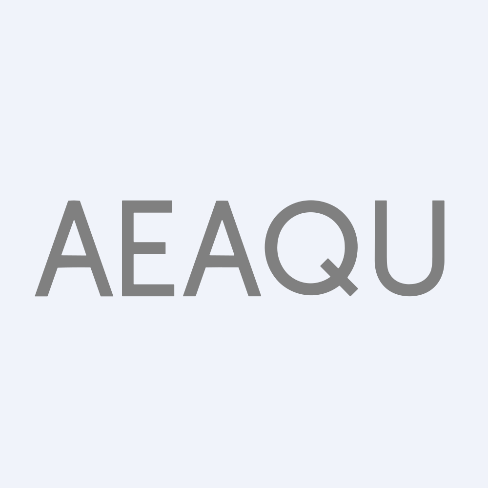 Activate Energy Acquisition Corp.