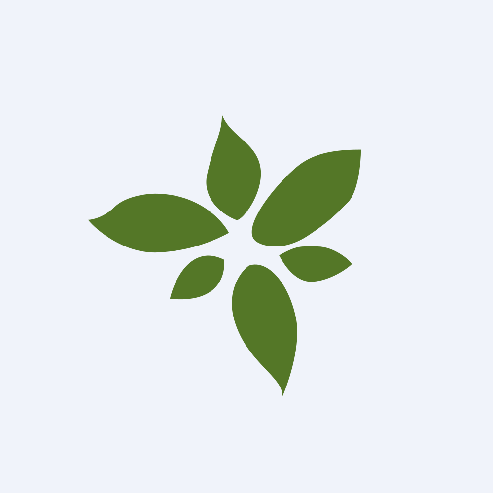 Advanced Flower Capital Inc.