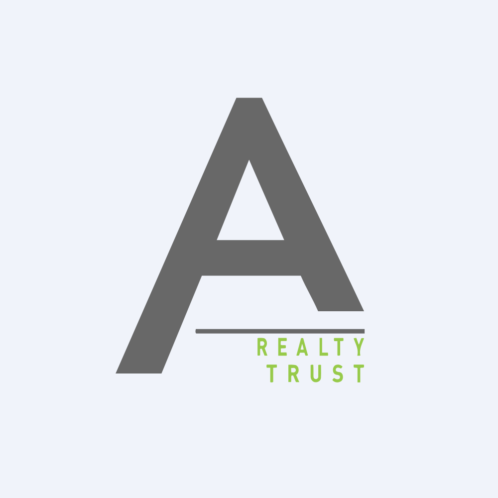 ACADIA REALTY TRUST