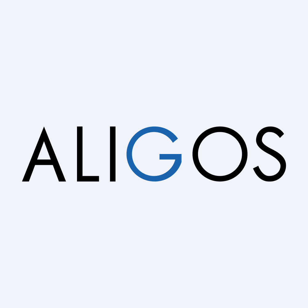 Aligos Therapeutics, Inc.