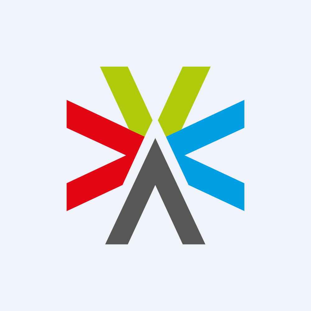 Alithya Group inc