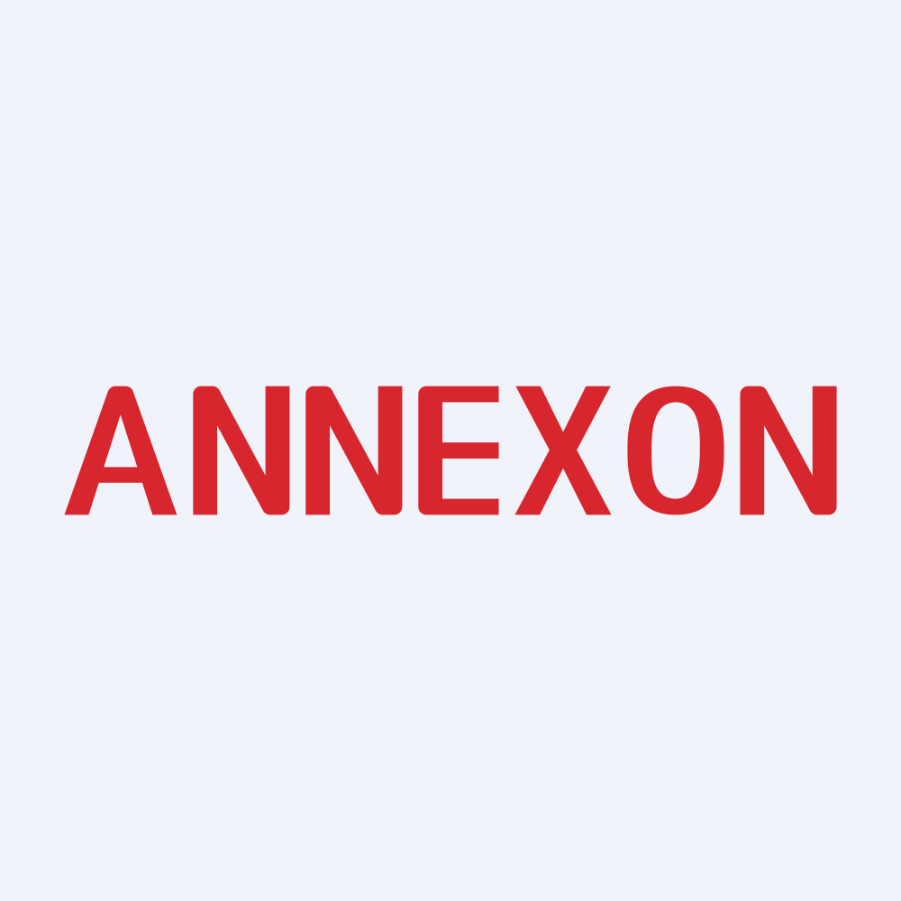 Annexon, Inc.