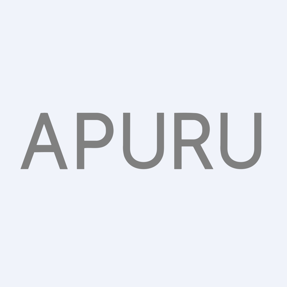 Aperture AC