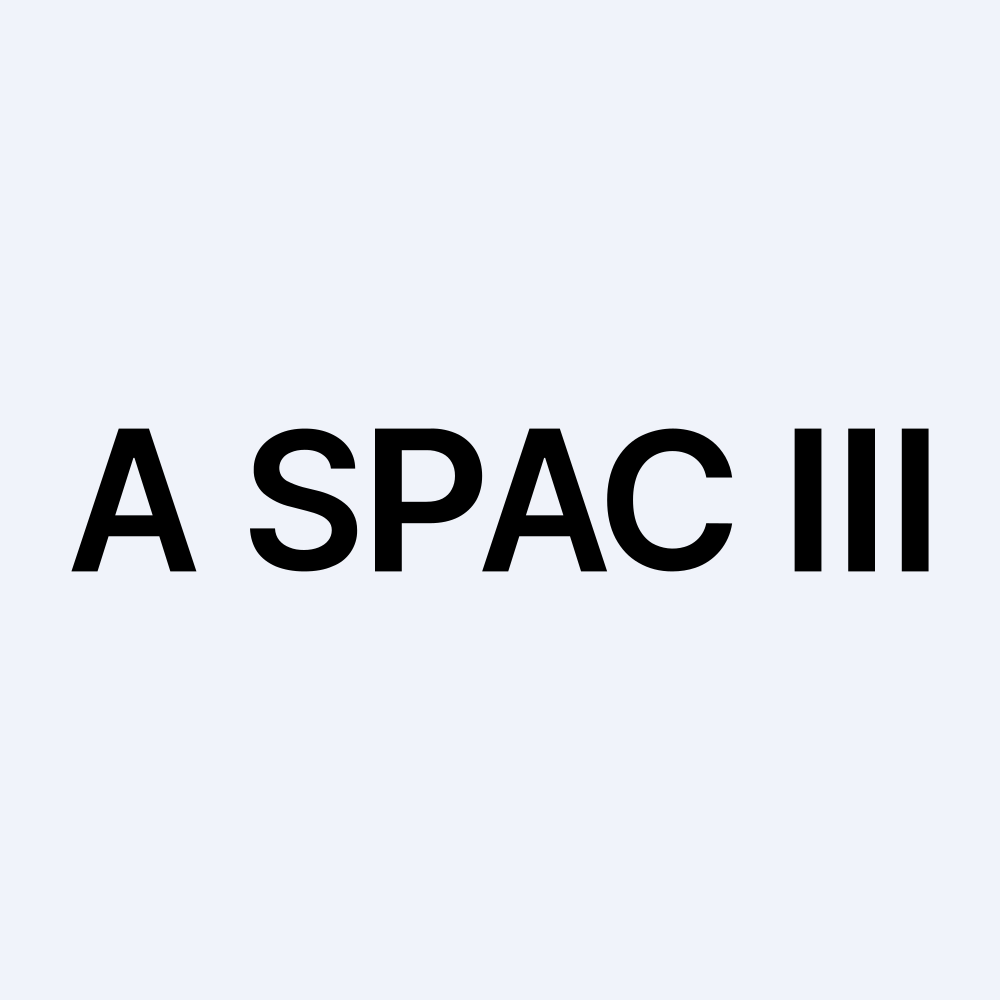 ASPAC III Acquisition Corp.