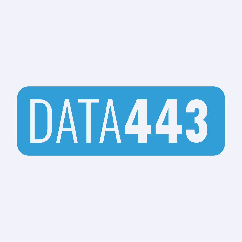 Data443 Risk Mitigation, Inc.