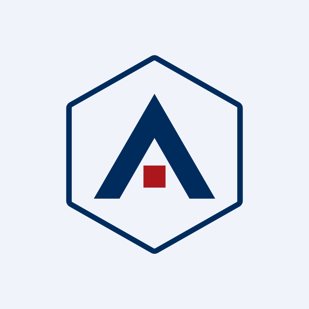 Anteris Technologies Global Corp.