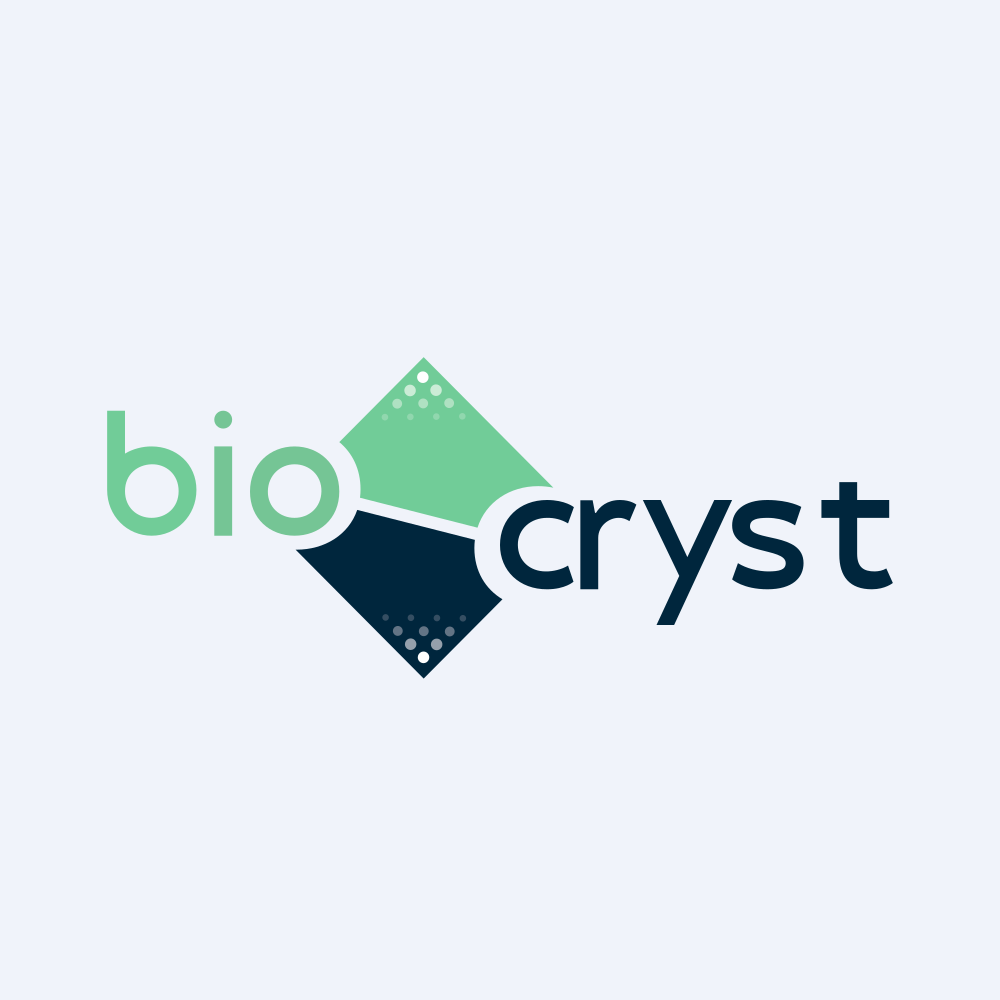 BIOCRYST PHARMACEUTICALS INC