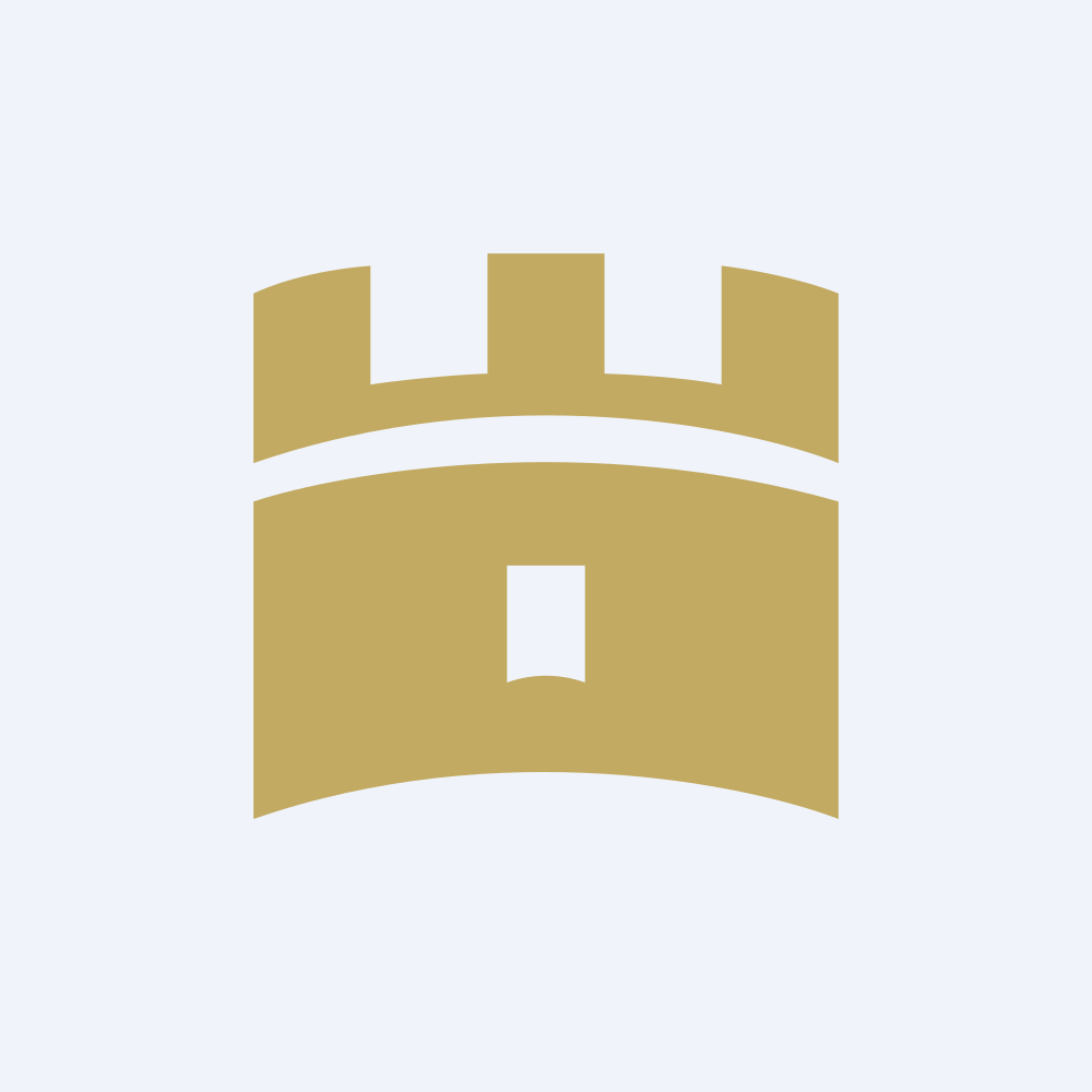 Braemar Hotels & Resorts Inc.