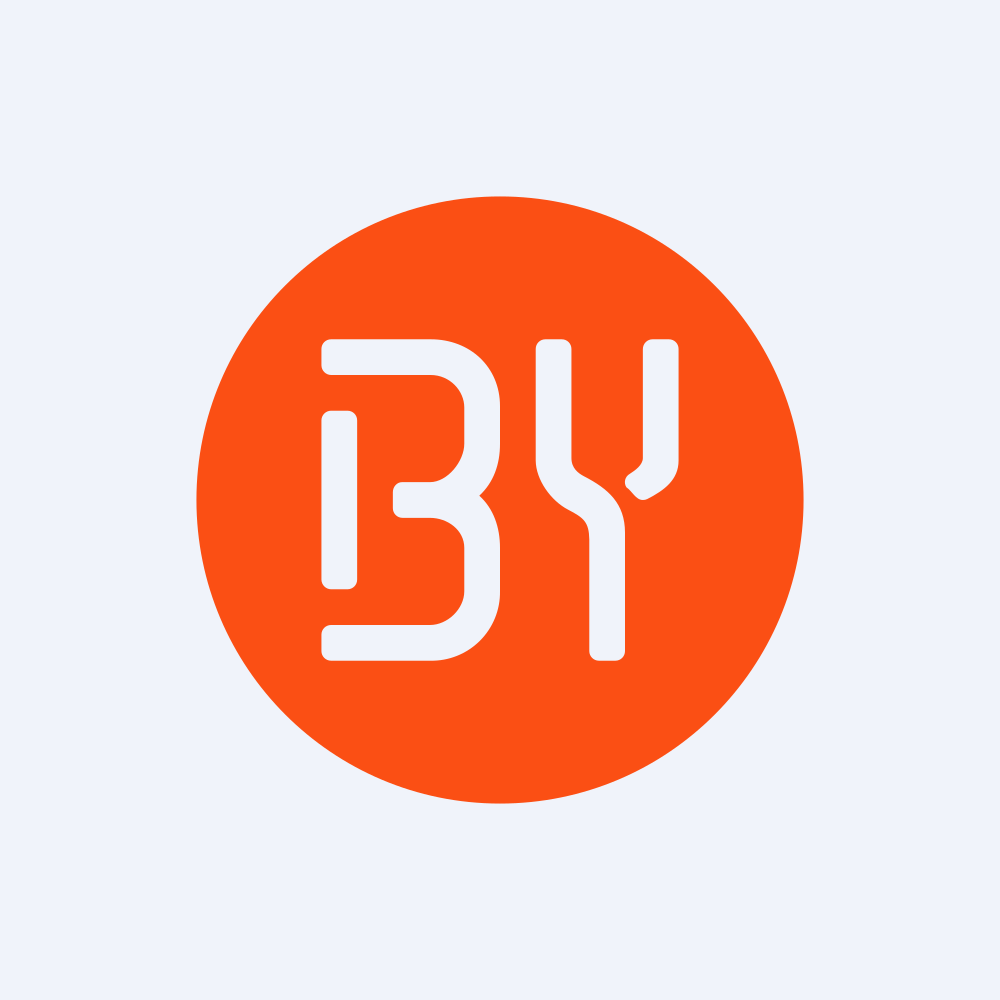 BYLINE BANCORP, INC.