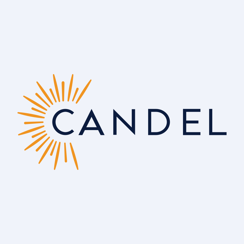 Candel Therapeutics, Inc.