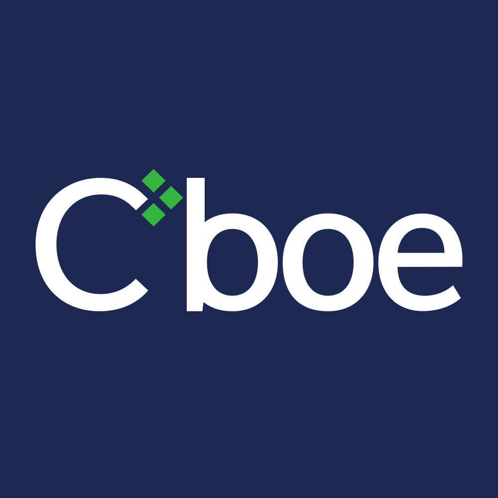 Cboe Global Markets, Inc.
