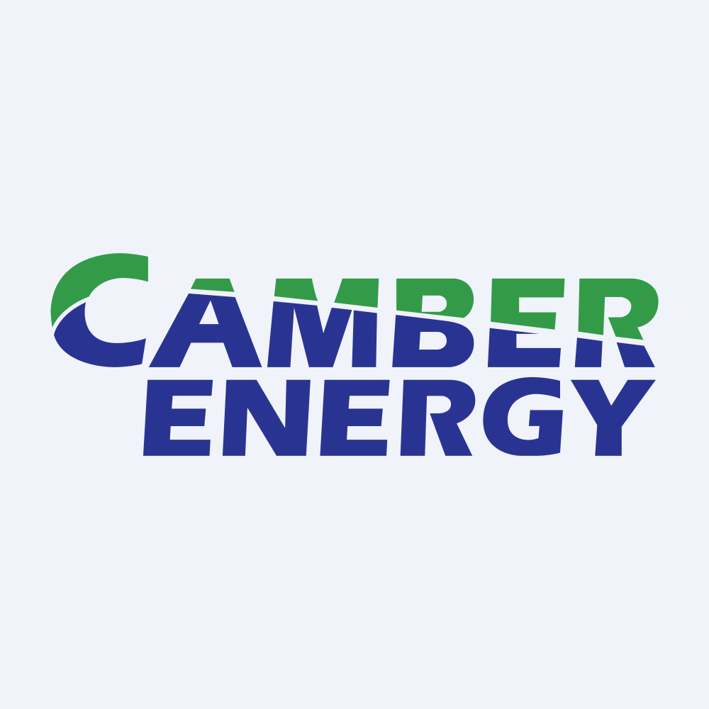 CAMBER ENERGY, INC.