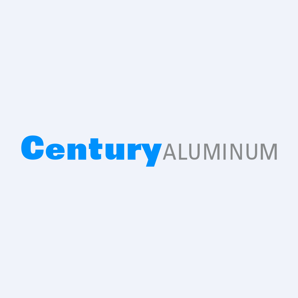 CENTURY ALUMINUM CO