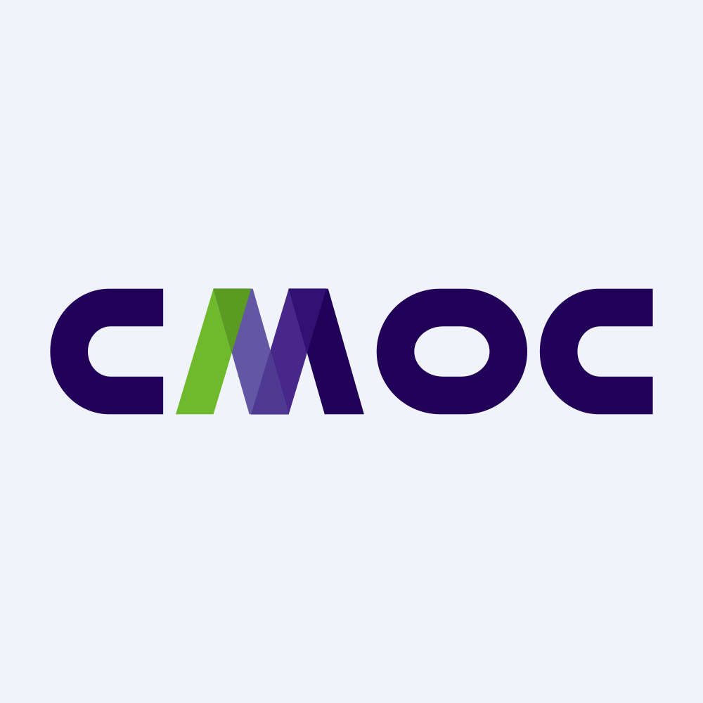China Molybdenum Co., Ltd.