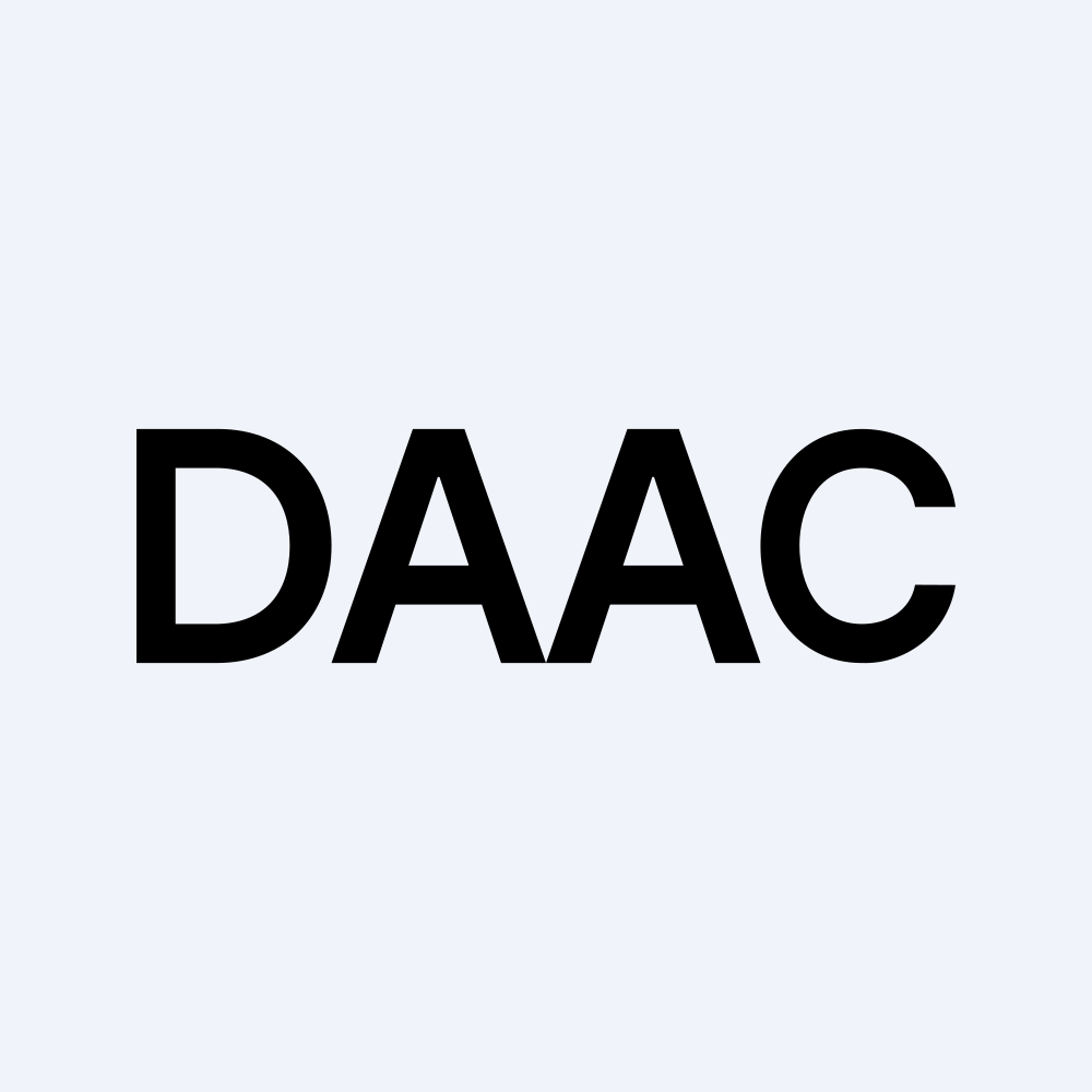 Digital Asset Acquisition Corp.
