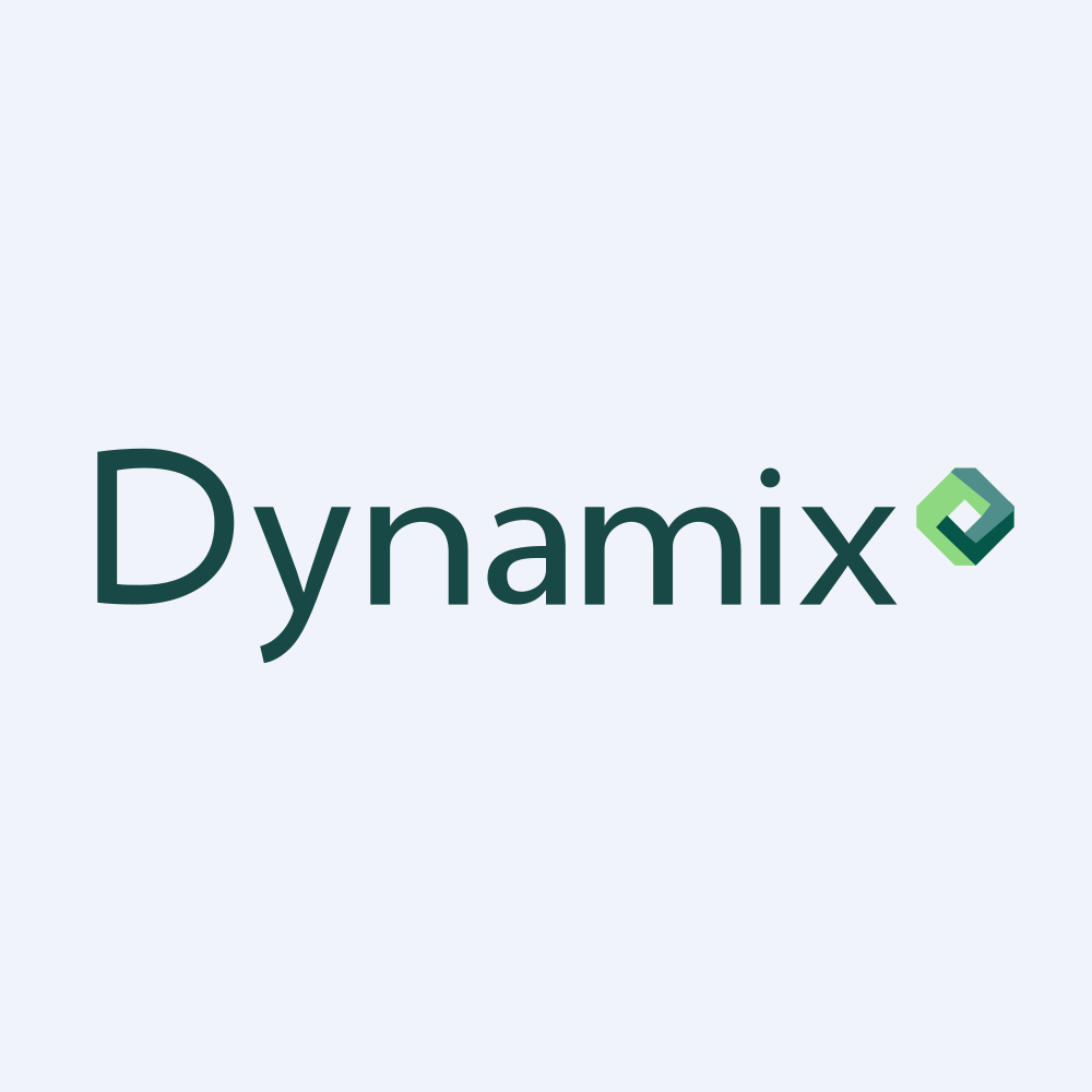 Dynamix Corp III