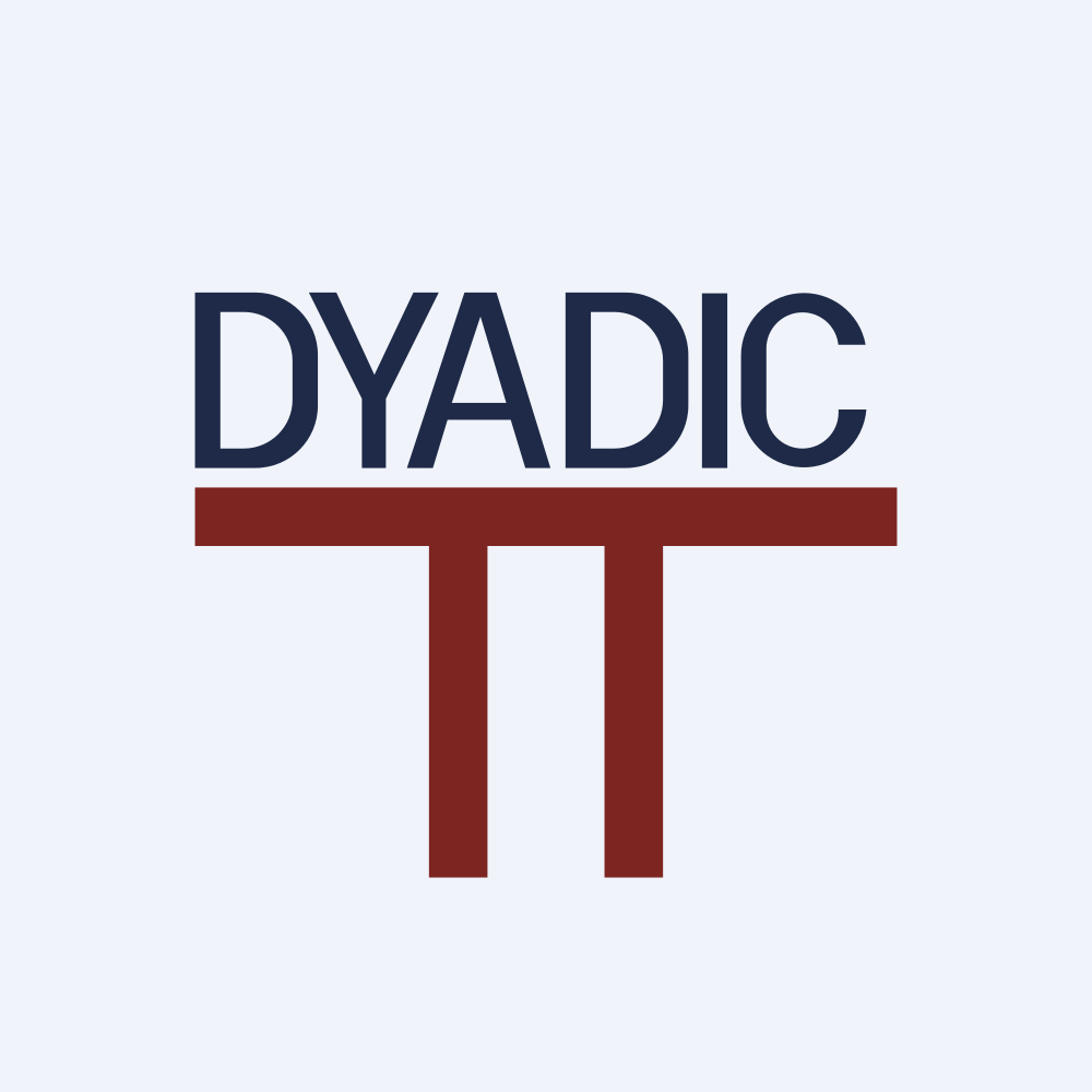 DYADIC INTERNATIONAL INC