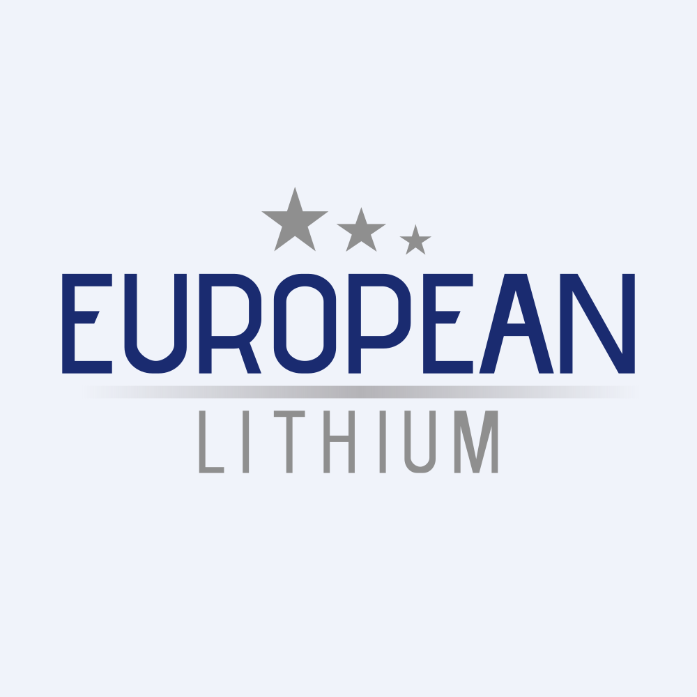EUROPEAN LITHIUM LTD/ADR