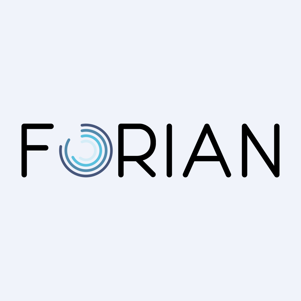 Forian Inc.