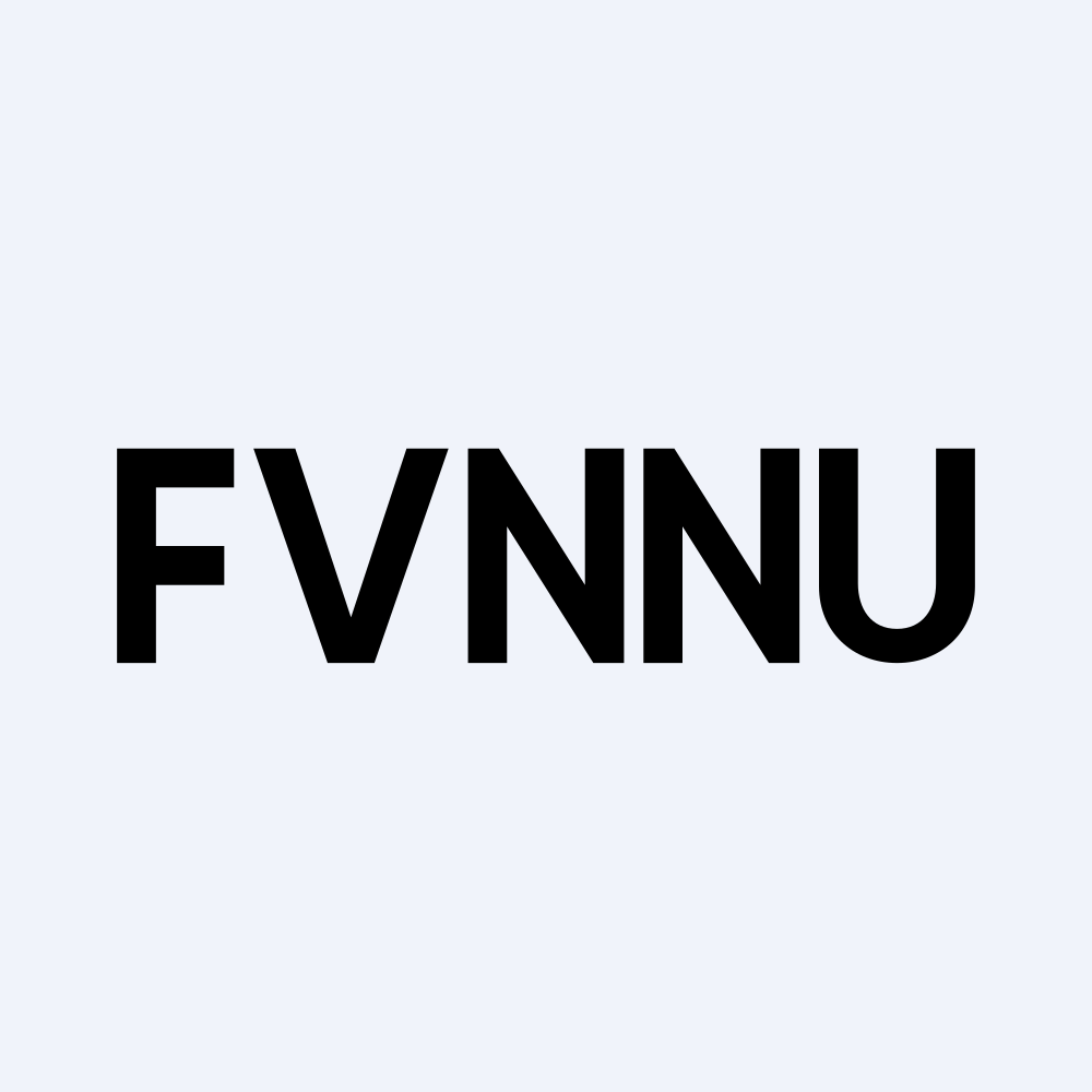 Future Vision II Acquisition Corp.