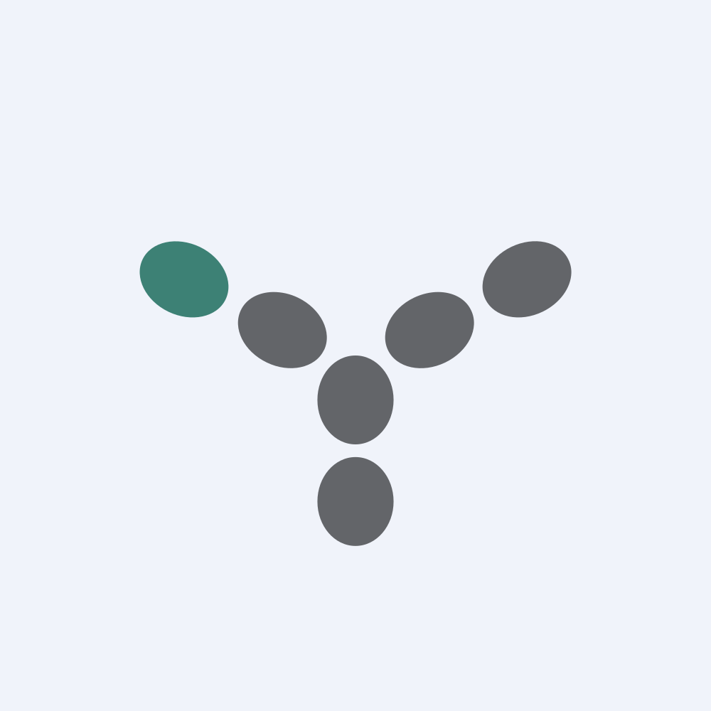 GENMAB A/S logo