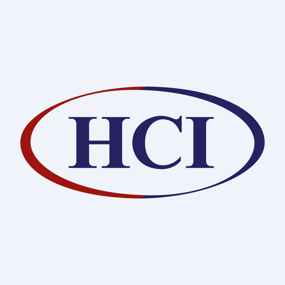 HCI Group, Inc.