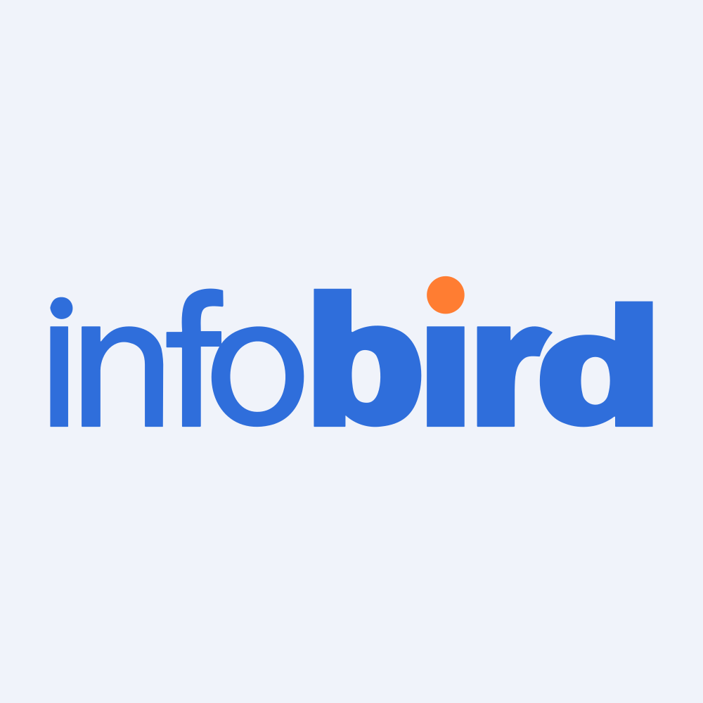 Infobird Co., Ltd
