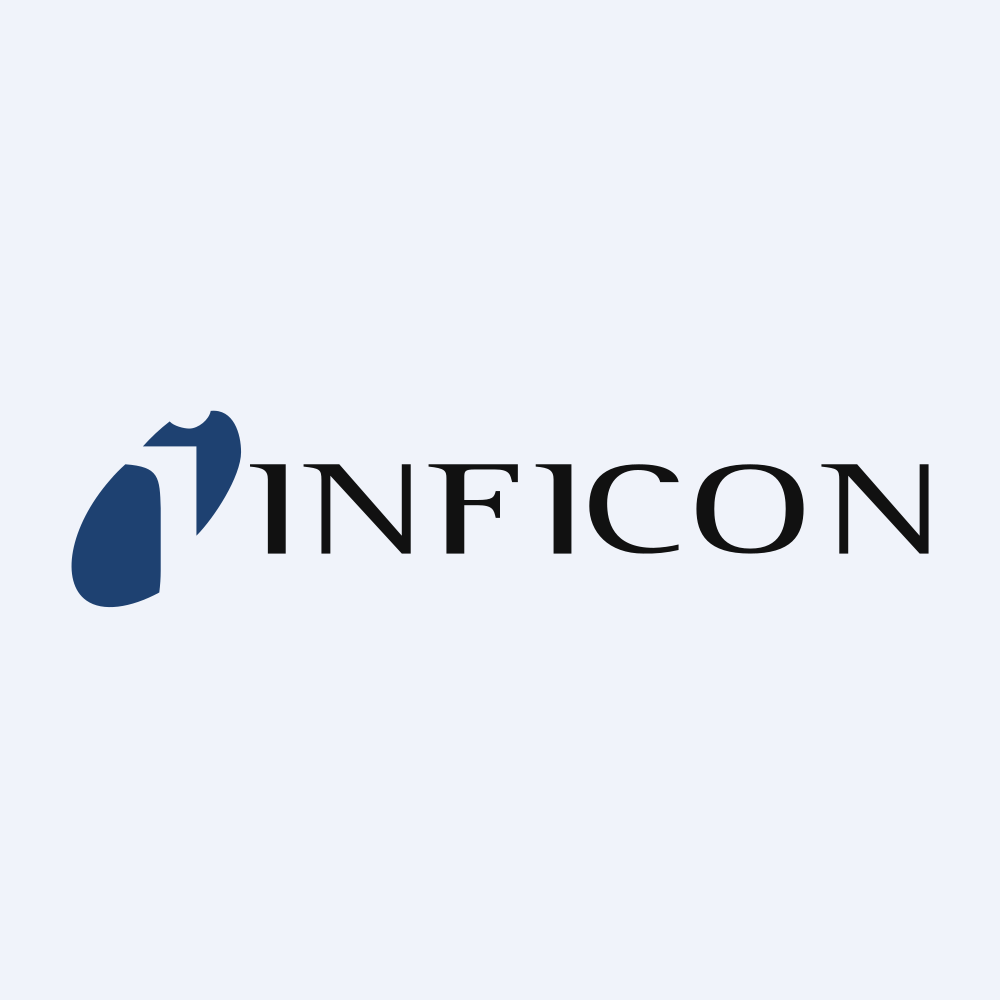 Inficon Holding AG/ADR
