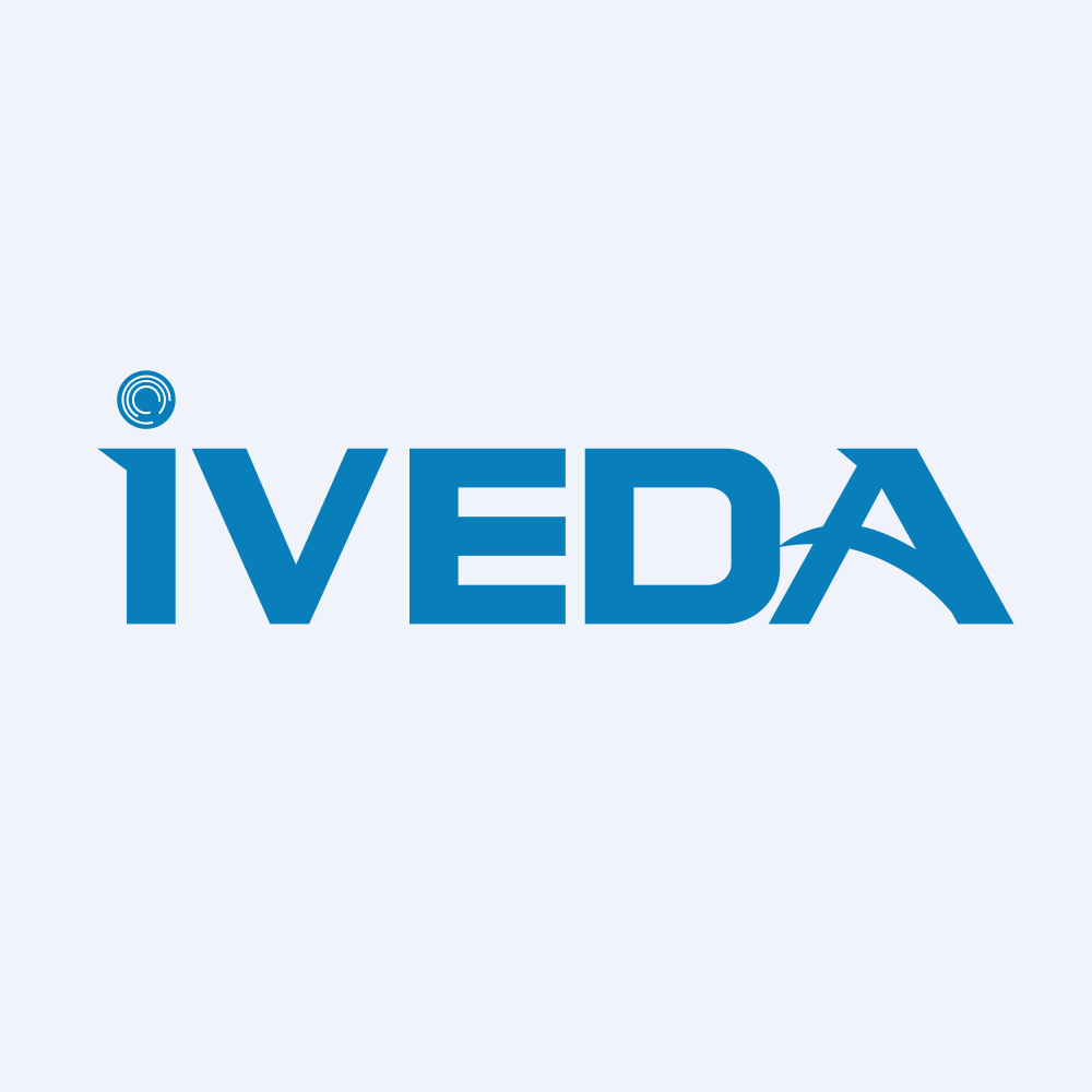 Iveda Solutions, Inc.