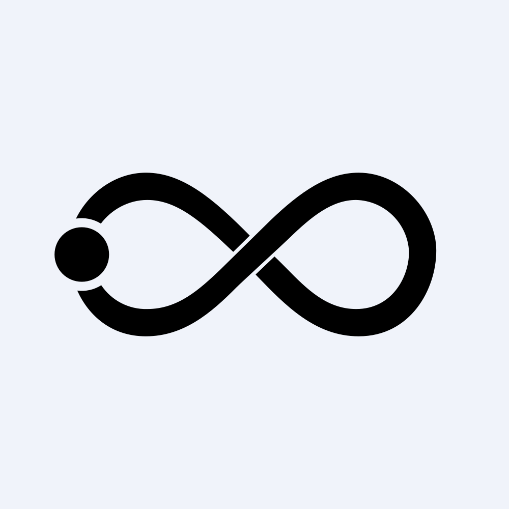 Resonate Blends, Inc.