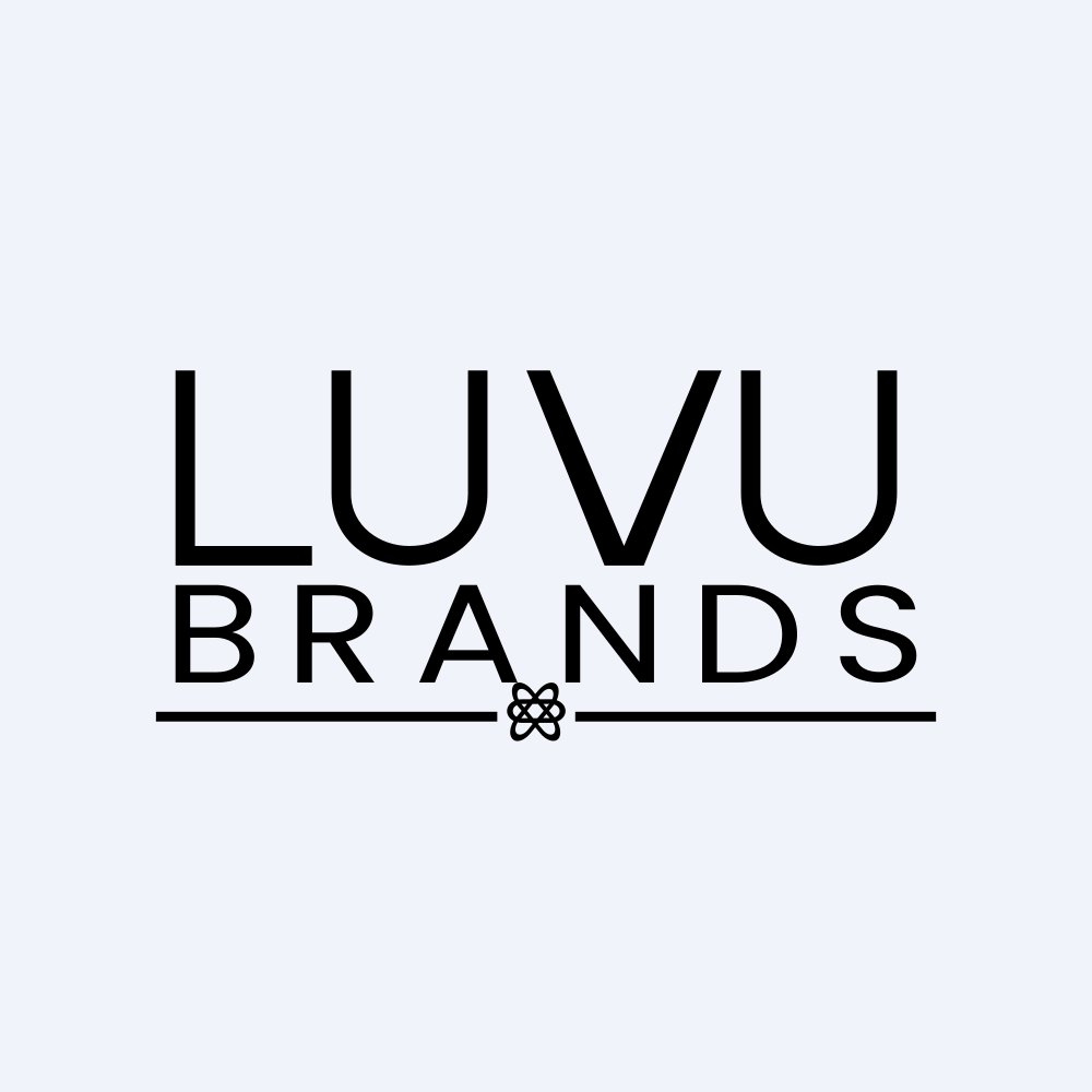 Luvu Brands, Inc.