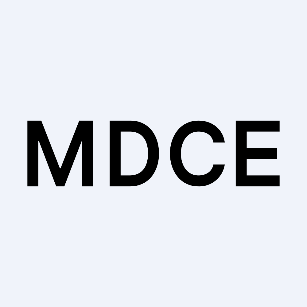 Medical Care Technologies Inc.