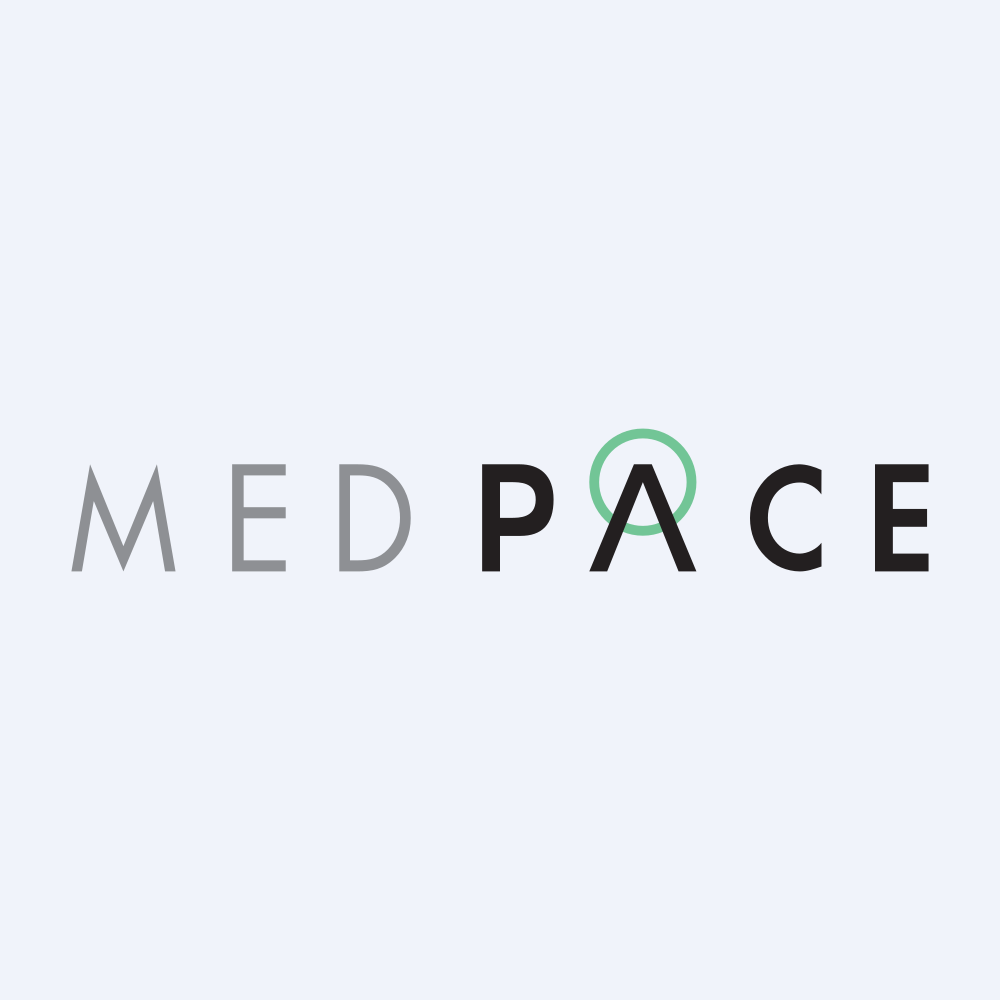 Medpace Holdings, Inc.