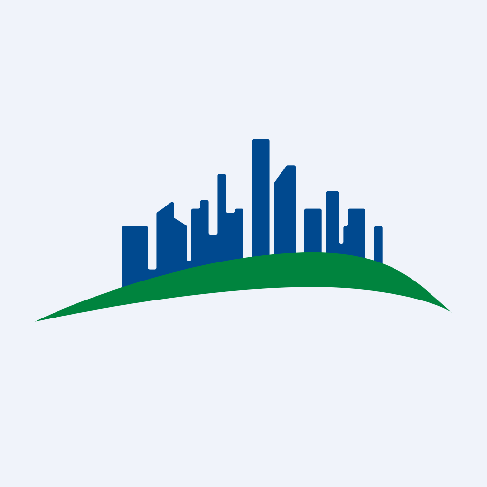 Piedmont Realty Trust, Inc.