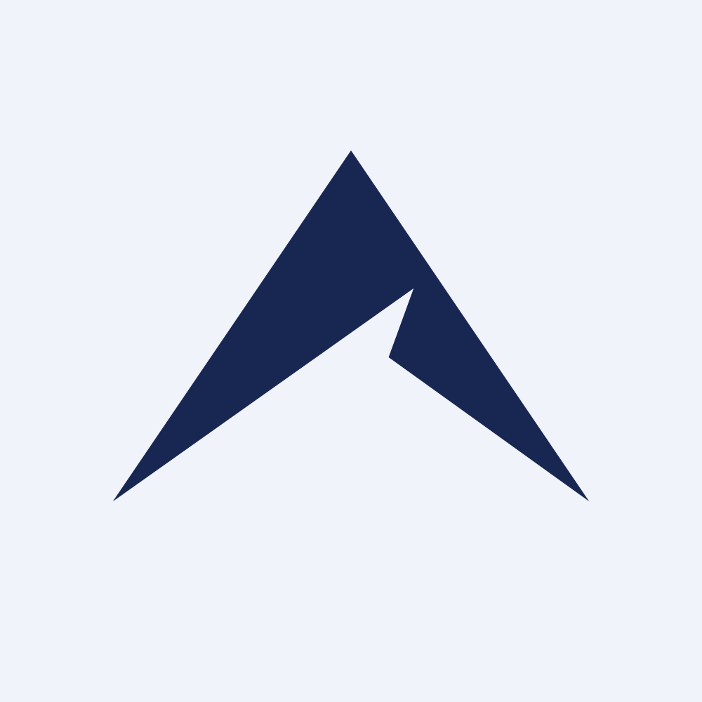 Range Capital Acquisition Corp II