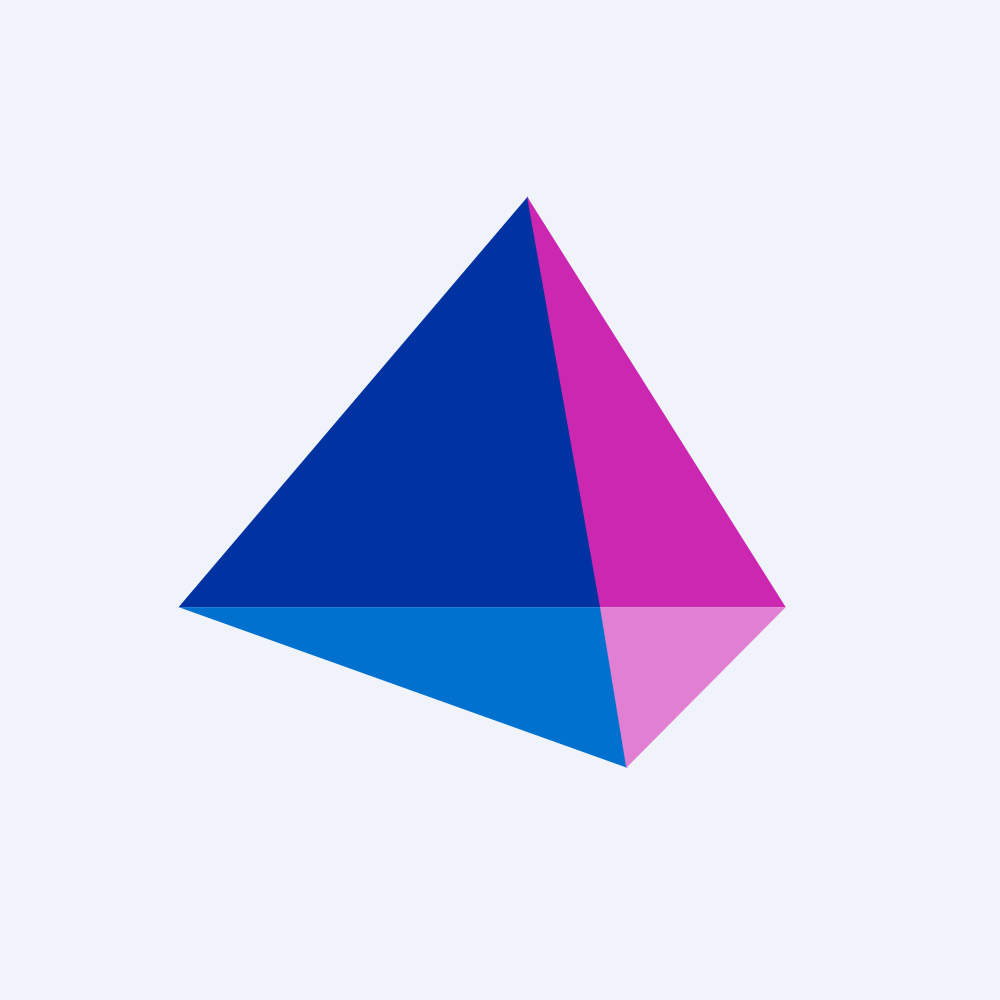 SailPoint, Inc.