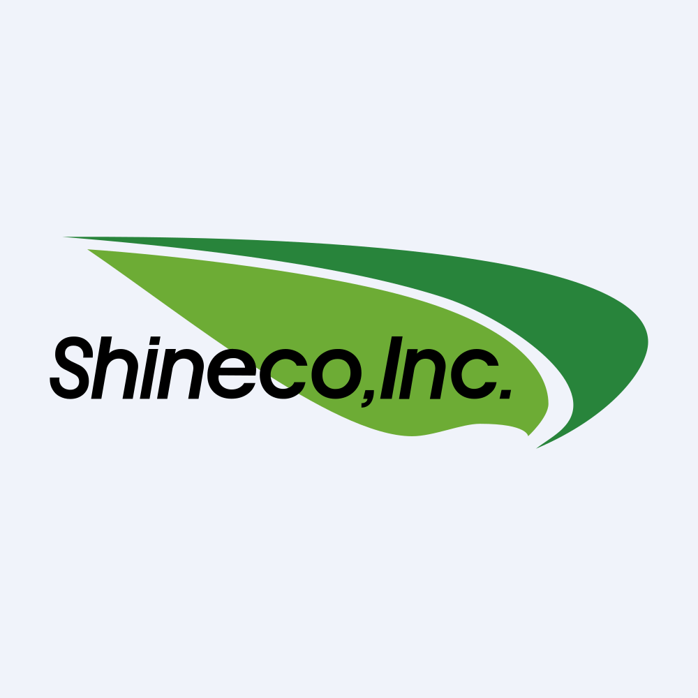 SHINECO, INC.
