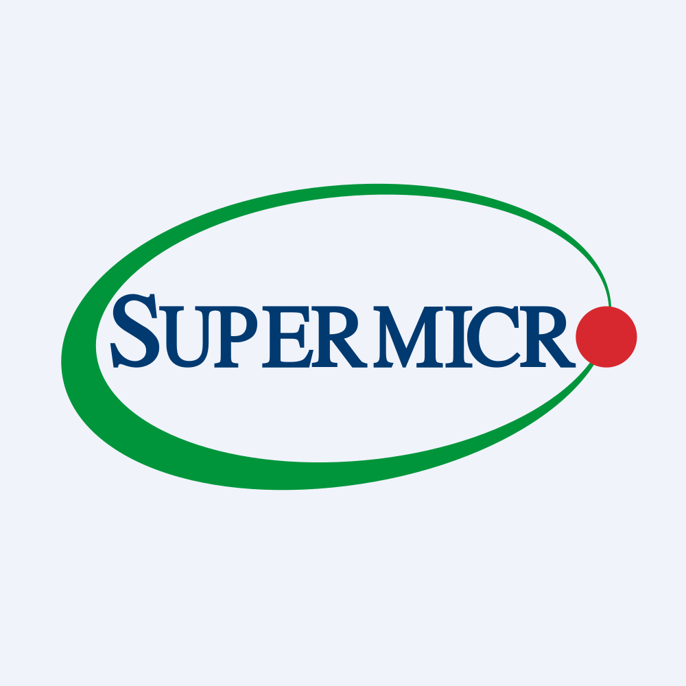 Super Micro Computer, Inc.