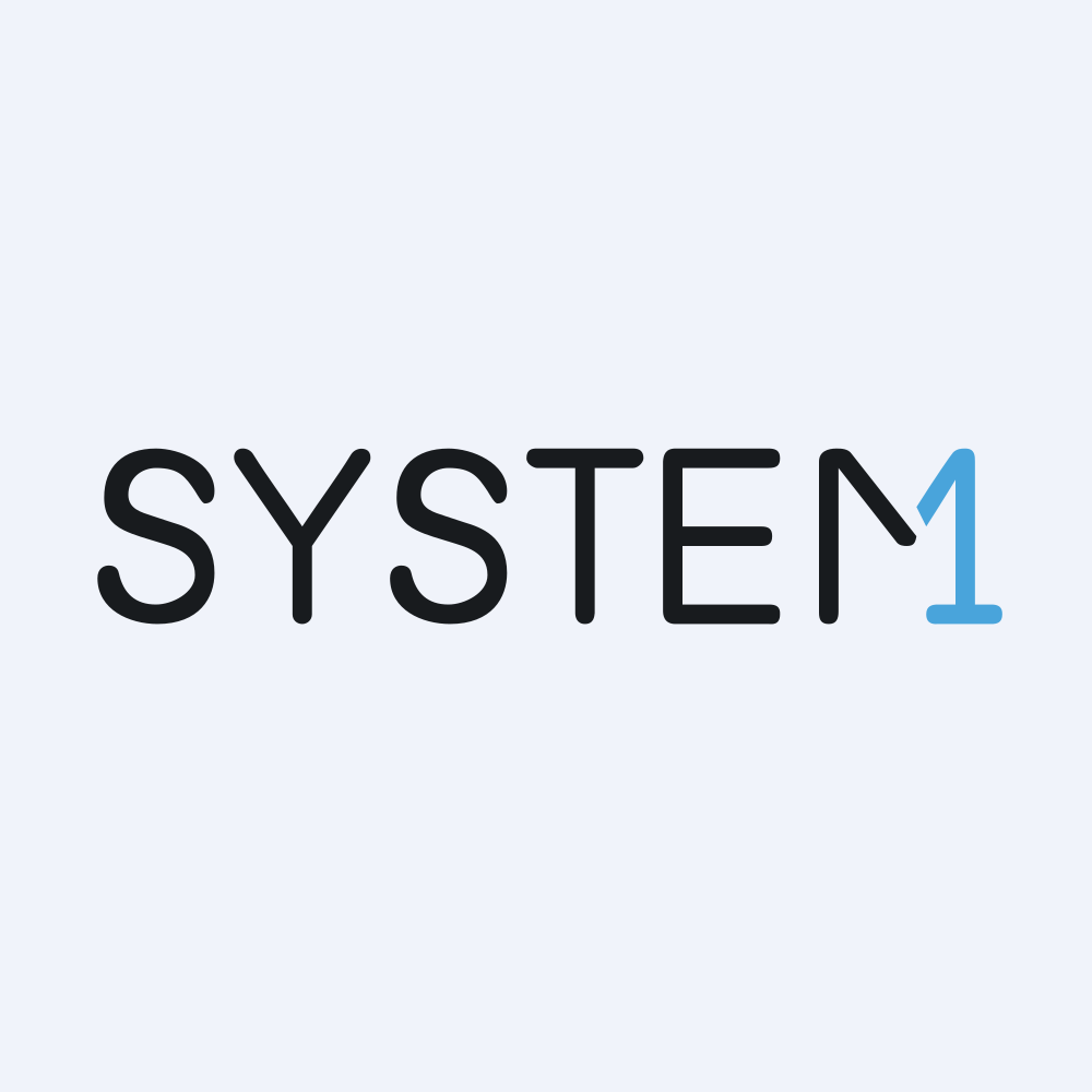 System1, Inc.