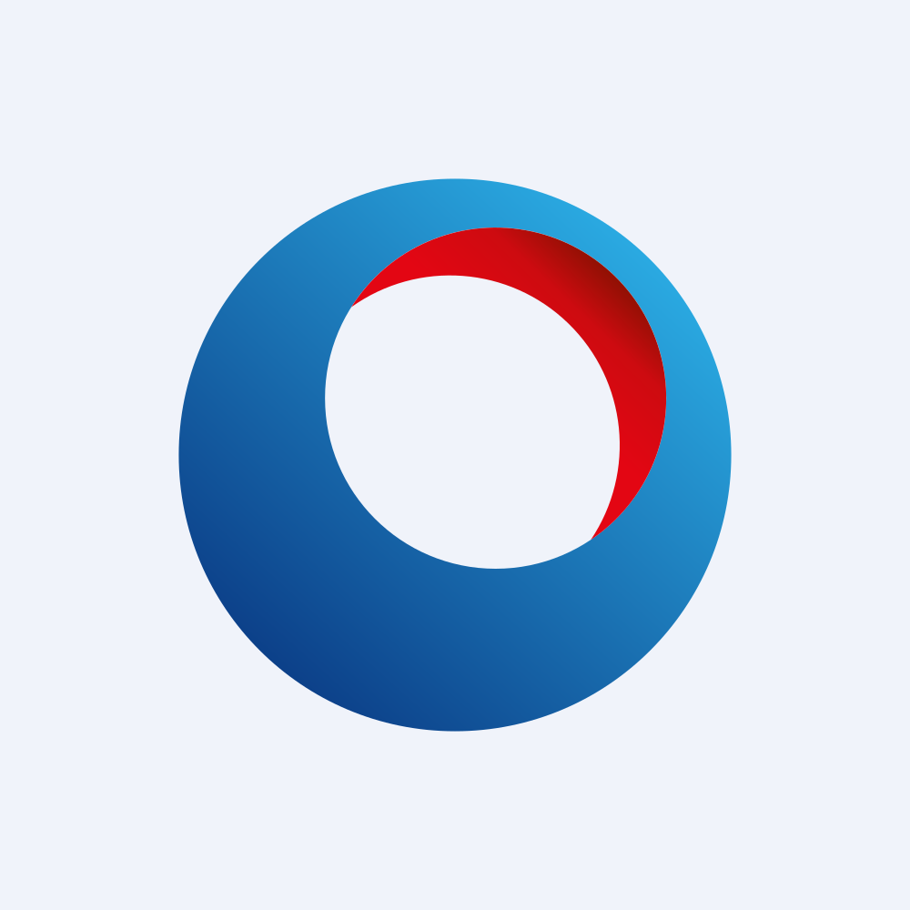 Tisco Financial Group Public Co Limited/ADR