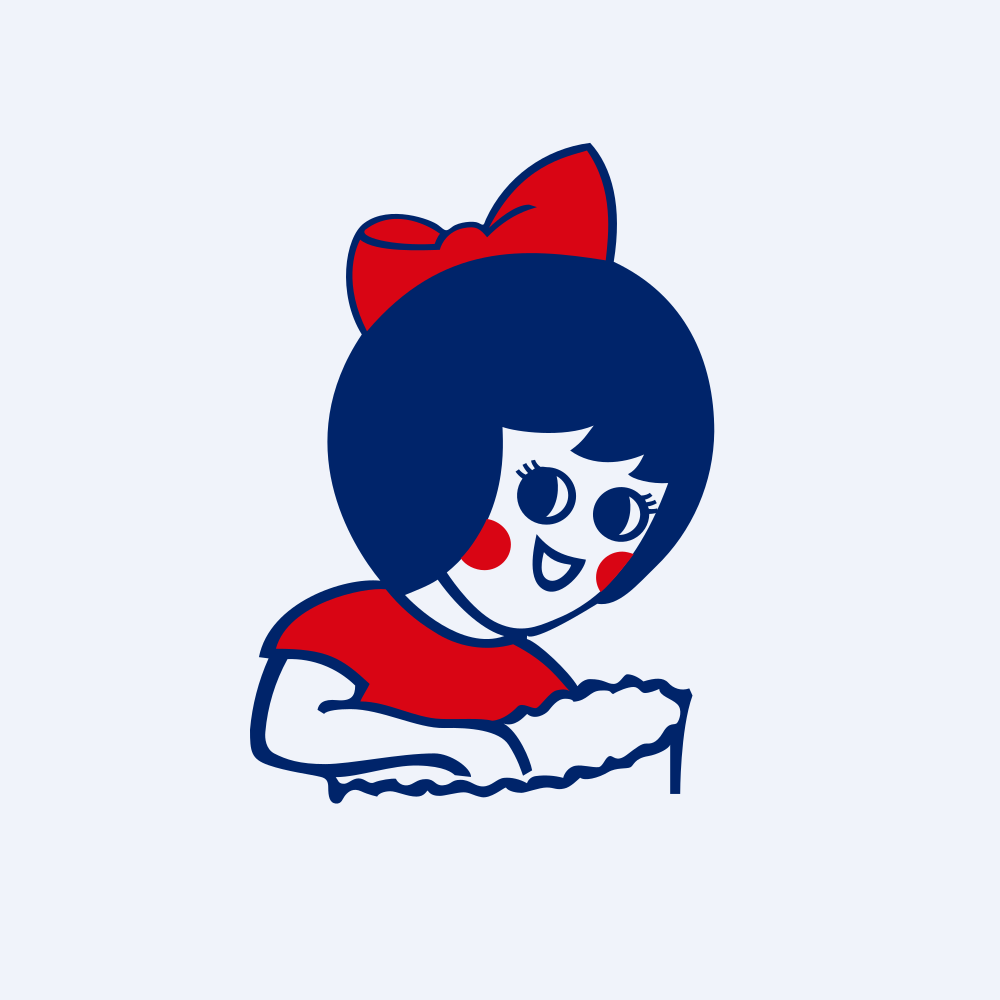 Utz Brands, Inc.