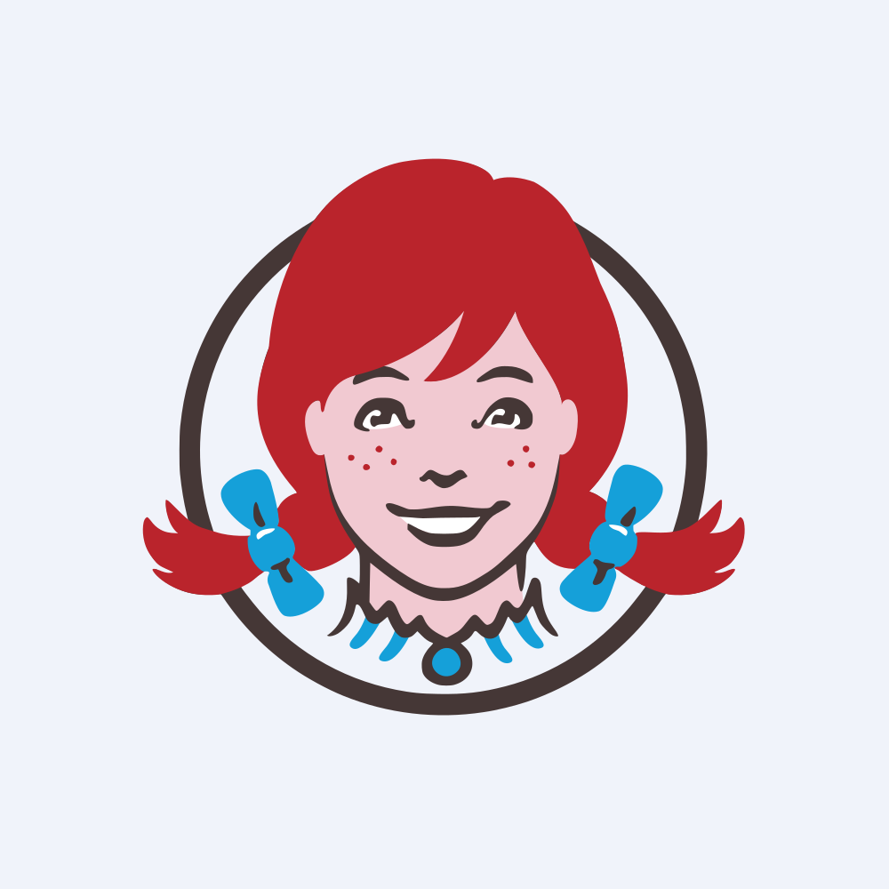 Wendy's Co