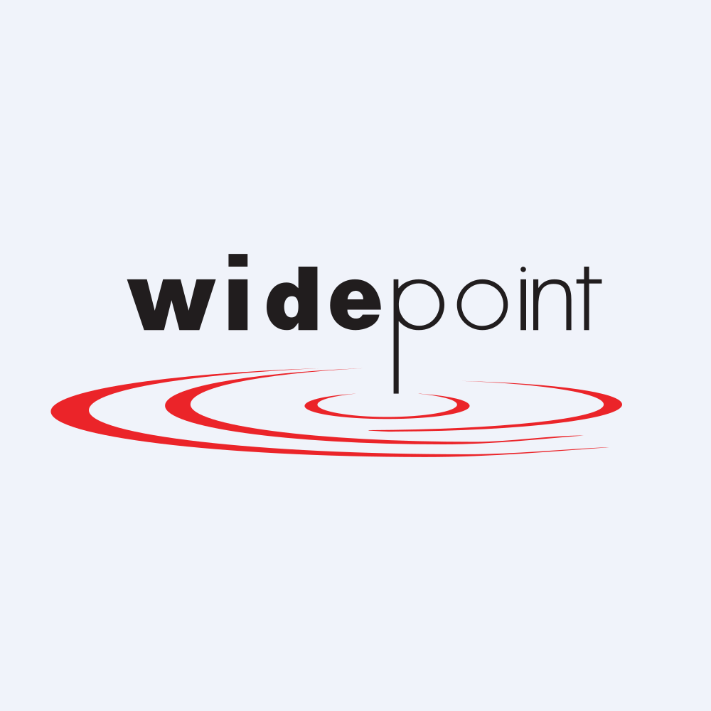 WIDEPOINT CORP logo